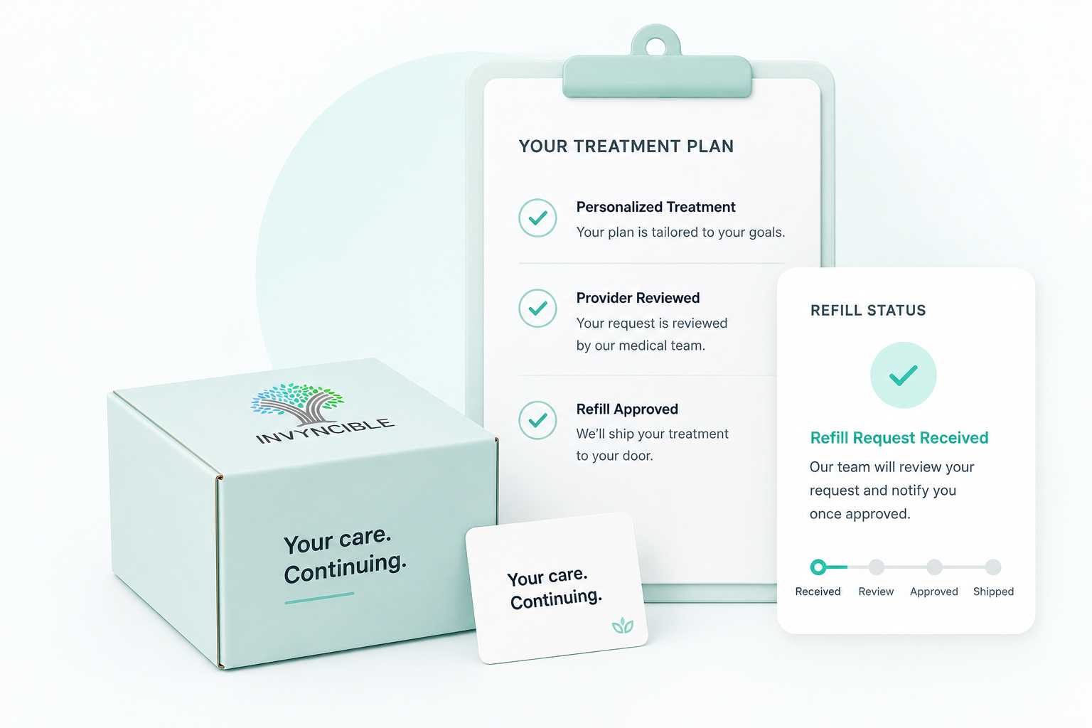Invyncible refill support treatment plan and refill status